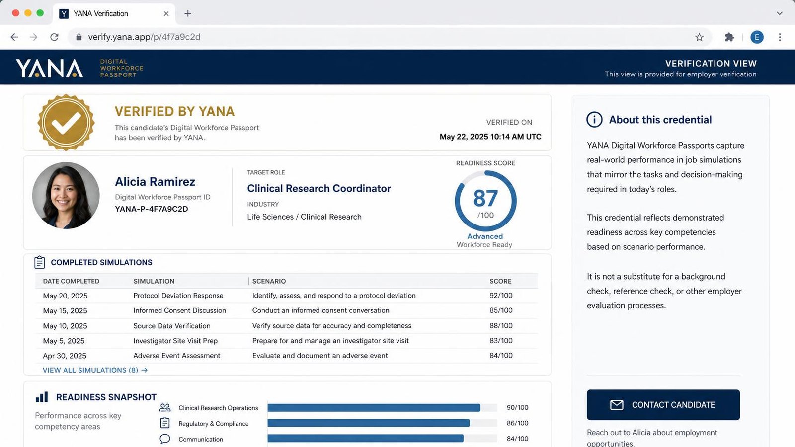 Recruiter-facing verification view confirming a candidate's simulation-based readiness record